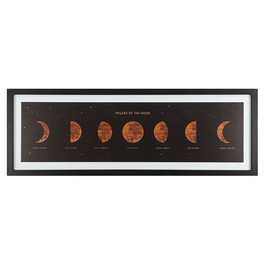 Moon Phases Print in Frame - Celestial Wall Art - Thesoulmindspirit